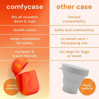 Sterilizer Case for Menstrual Disc & Cup