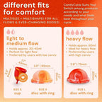Comfycycle Kit | Reusable Menstrual Care