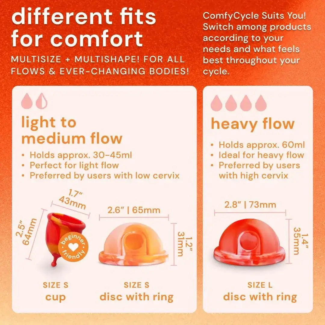 Comfycycle Kit | Reusable Menstrual Care