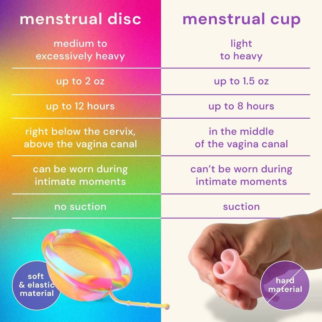 Menstrual Discs with String | Rainbow Edition 🌈