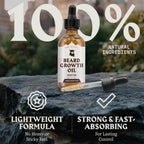 Beard Growth Oil Biotin for Men - Unscented