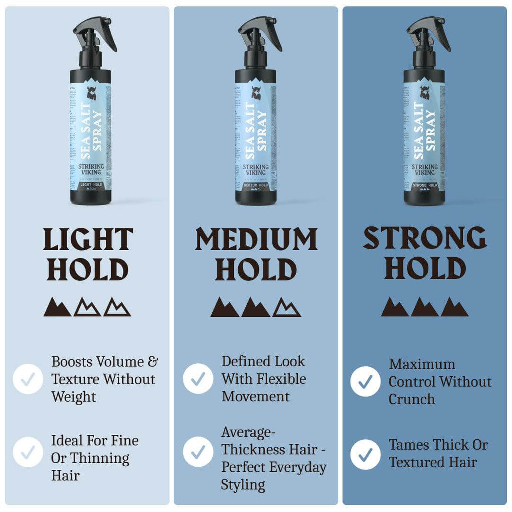 Sea Salt Spray for Men - Blue Ocean