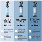 Sea Salt Spray for Men - Blue Ocean