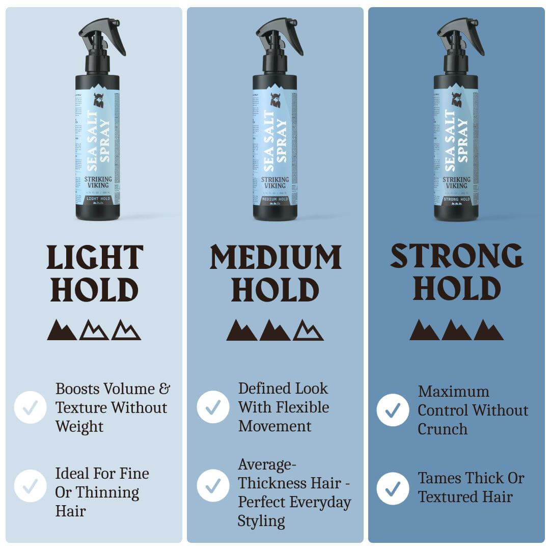 Sea Salt Spray for Men - Blue Ocean