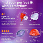 Reusable Care Set | Comfyflow | Menstrual Cup & Discs