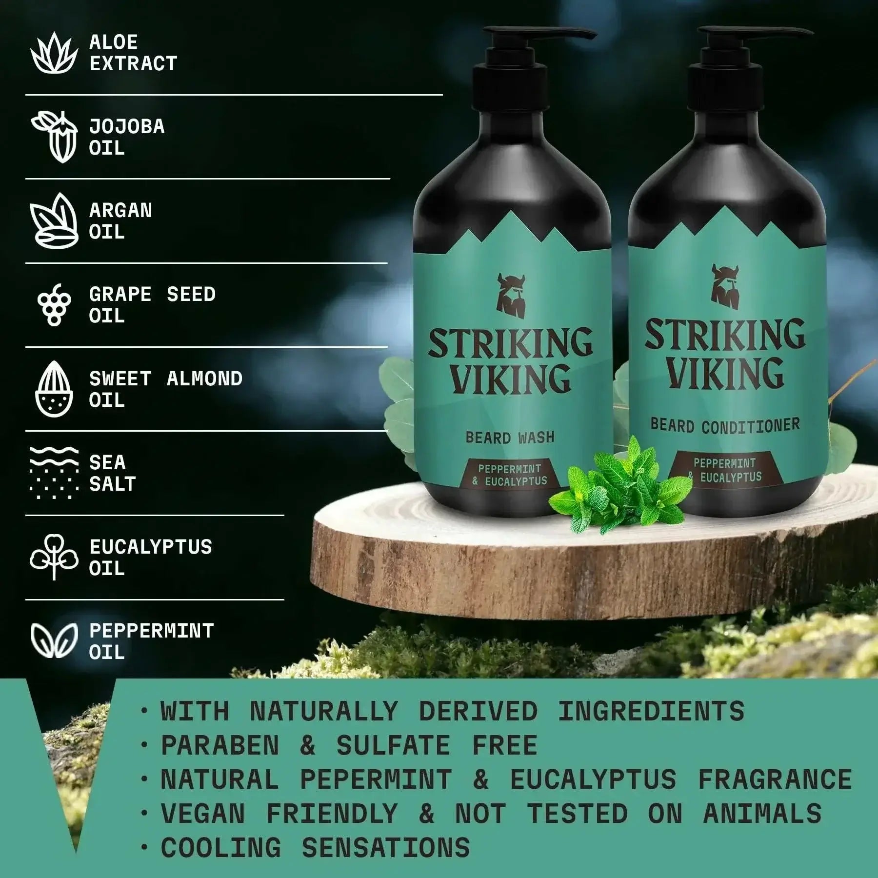 Beard Shampoo & Conditioner Set - Peppermint & Eucalyptus 2 x 300 ml