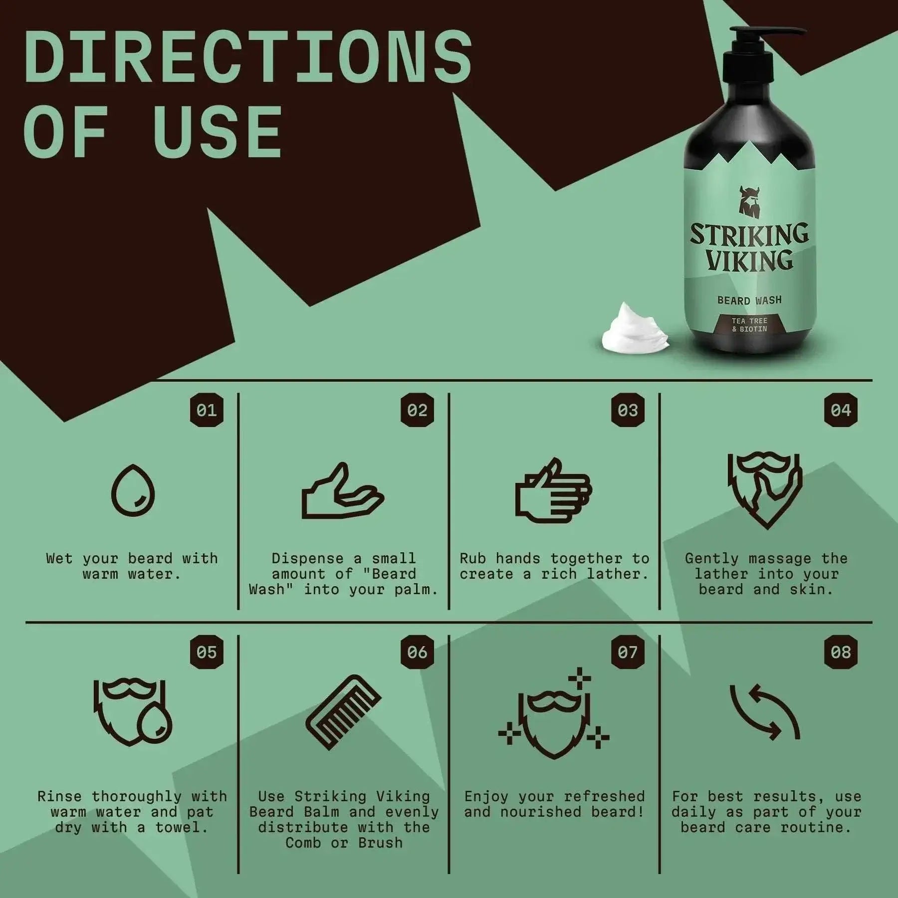 Beard Shampoo - Tea Tree & Biotin, 500 ml