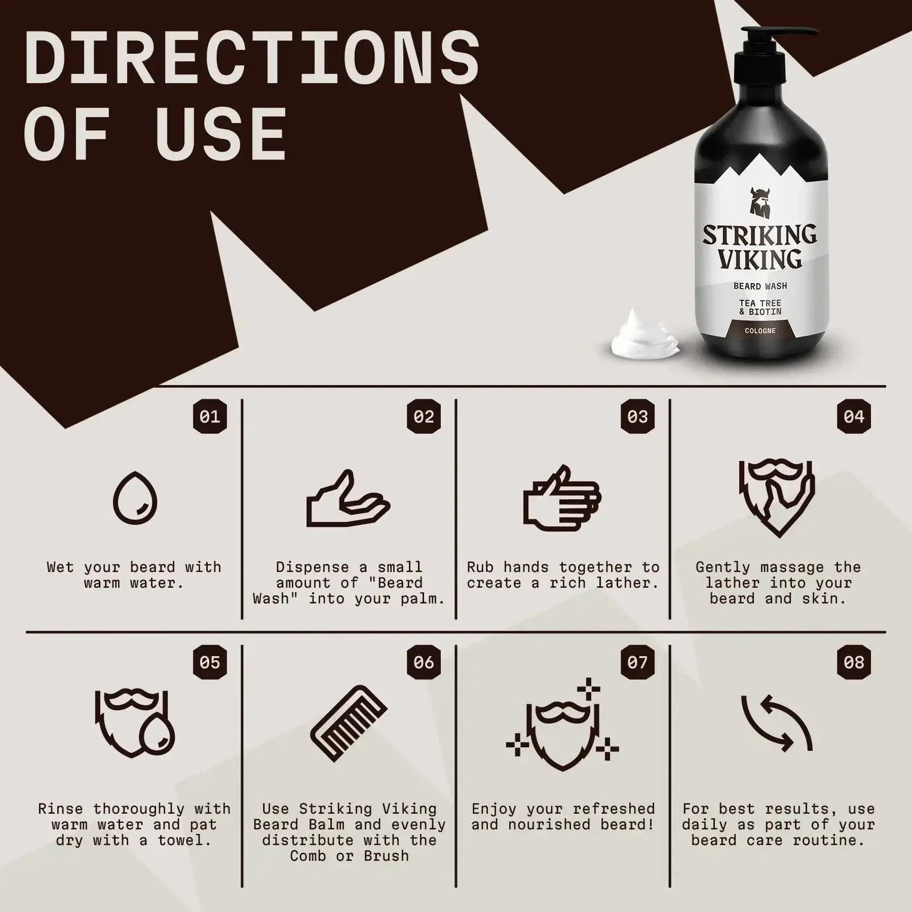 Beard Wash Cologne - Tea Tree & Biotin, 500 ml